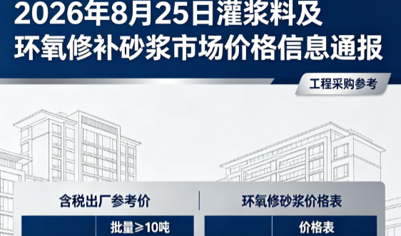 武陵源2026年8月25日灌浆料及环氧修补砂浆市场价格信息通报